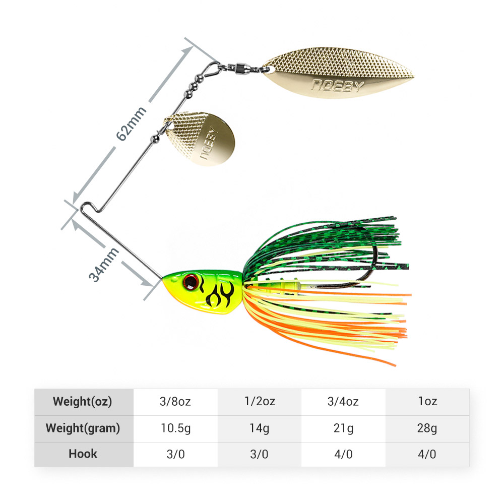 Noeby Spinnerbait 10.5g 14g 21 – Fishing Lure Spoon recenzja i cena