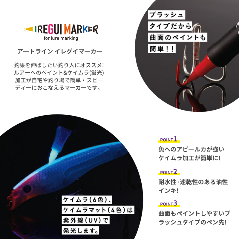 Nowy długopis z farbą UV fluor – Fishing Lure Kit recenzja i cena