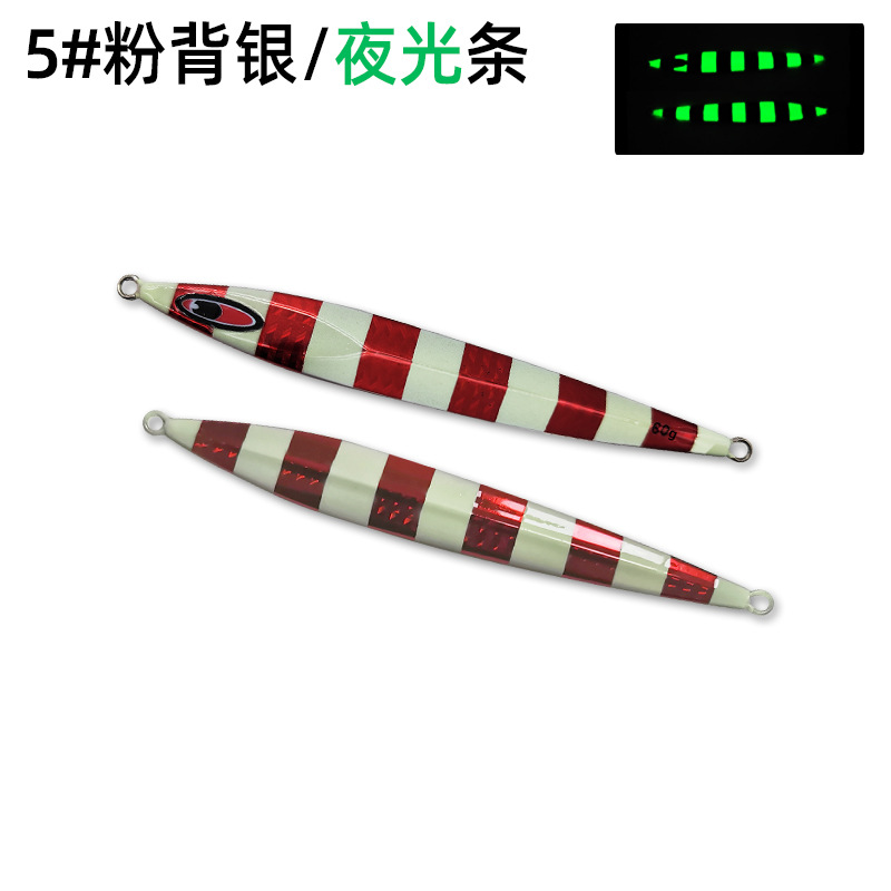 Japonia 60g 90g 120g 150g świe – Fishing Lure Buzzbait recenzja i cena