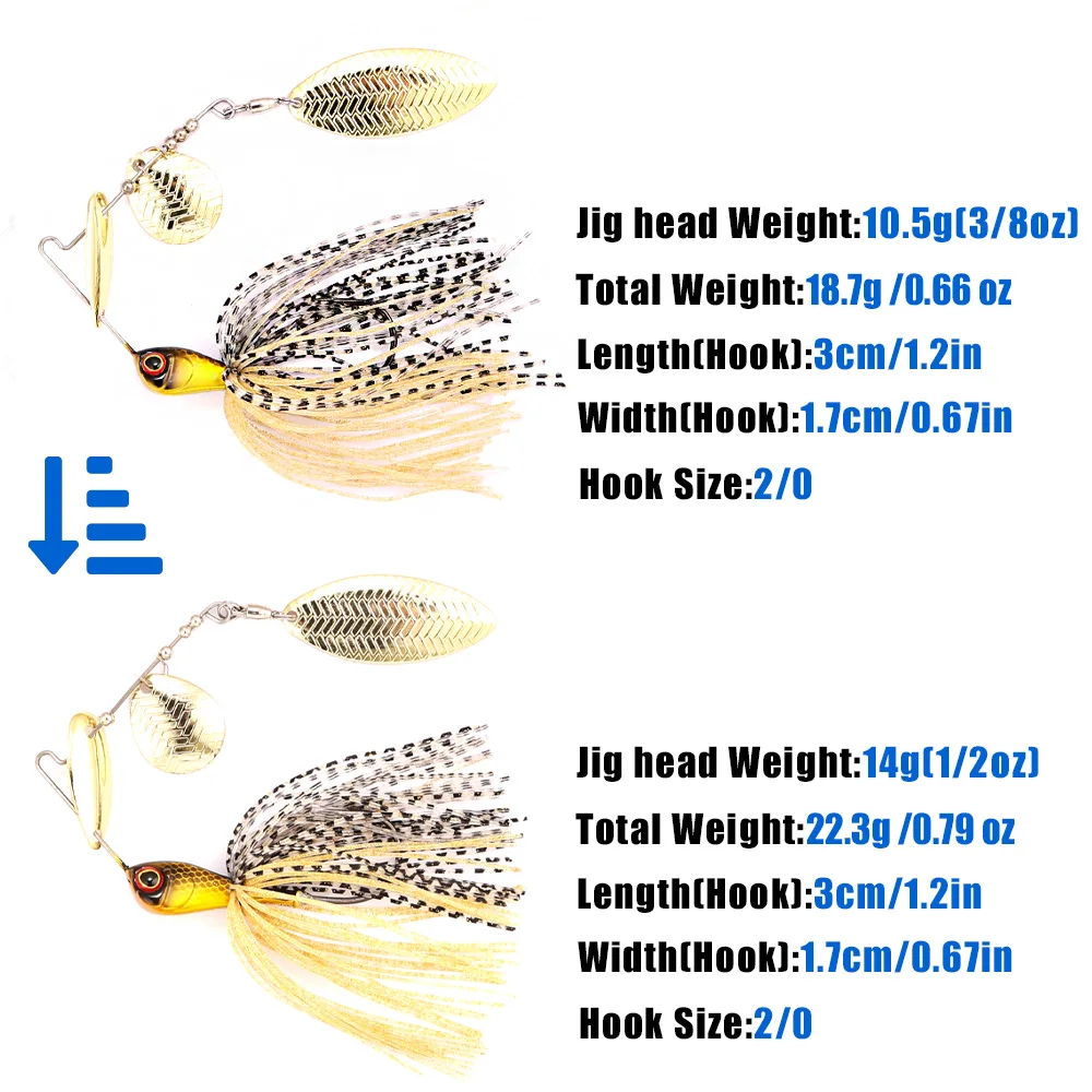 Przynęta wędkarska B&U Metal B – Fishing Lure Blade Bait recenzja i cena
