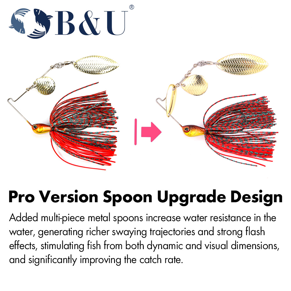 Przynęta wędkarska B&U Metal B – Fishing Lure Blade Bait recenzja i cena