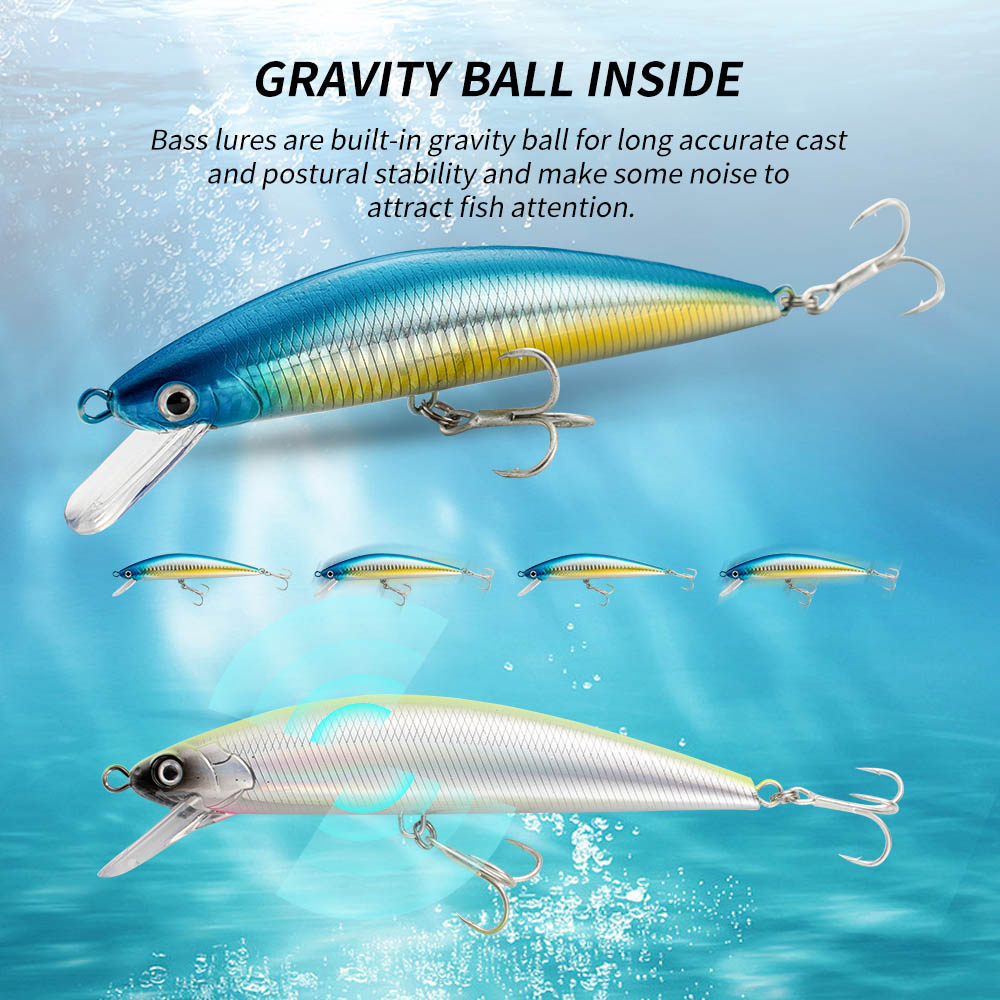 Przynęta wędkarska Tonąca Minn – Fishing Lure Jerkbait recenzja i cena