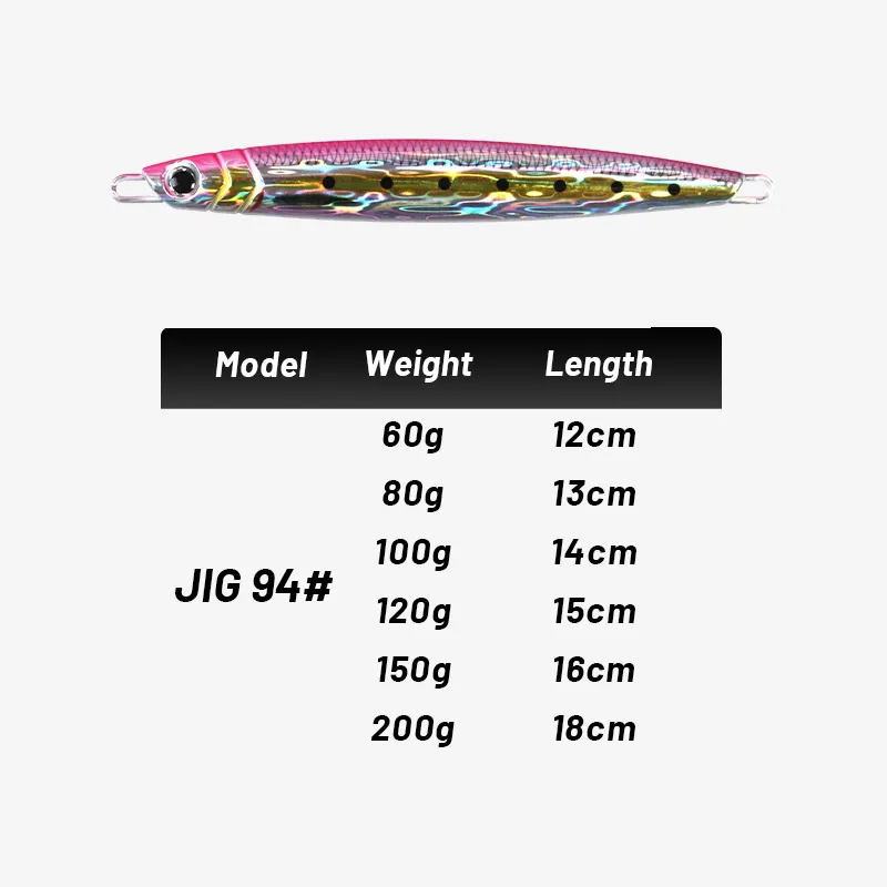 60g-200g 3D drukuj Majorcraft  – Fishing Lure Buzzbait recenzja i cena