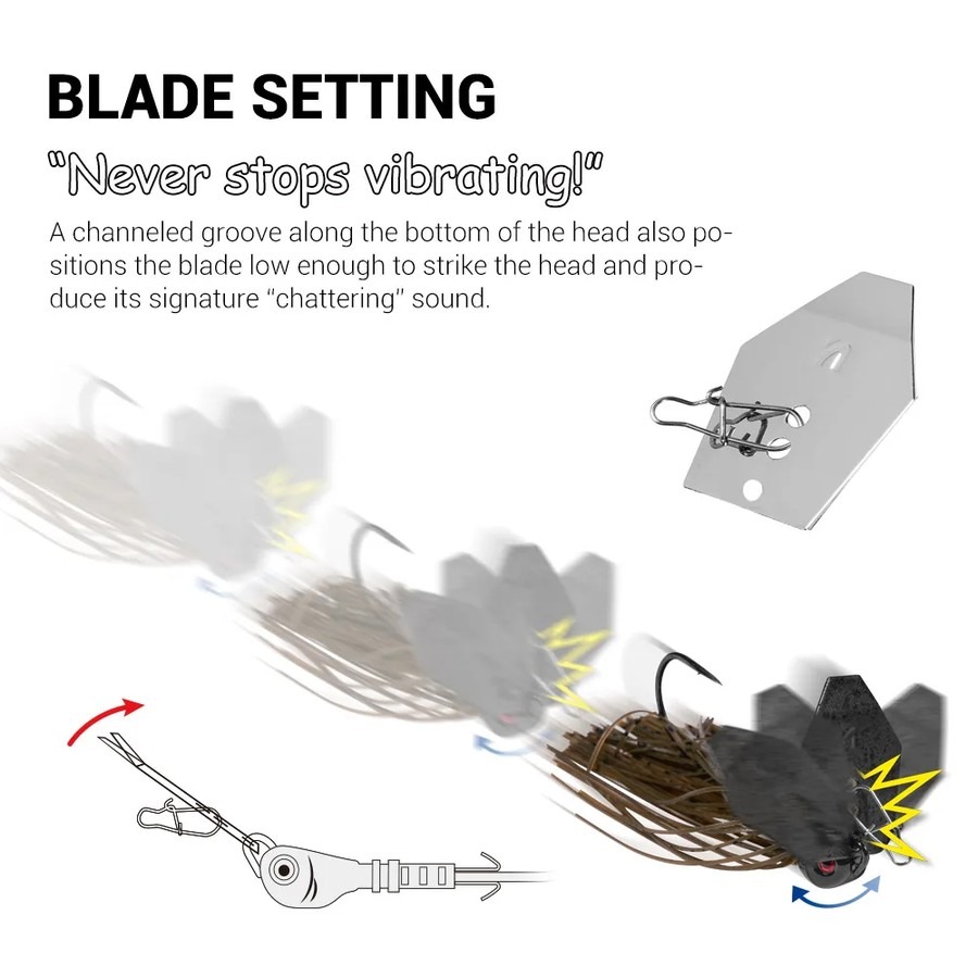 Przynęta Noeby Chatterbait Bla – Fishing Lure Blade Bait recenzja i cena