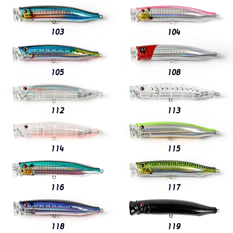 Przynęty wędkarskie Noeby-Feed – Fishing Lure Buzzbait recenzja i cena
