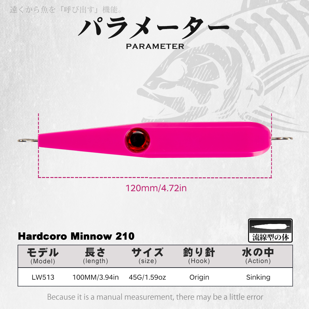 Hunthouse Zestaw 2 szt. ciężki – Fishing Lure Buzzbait recenzja i cena